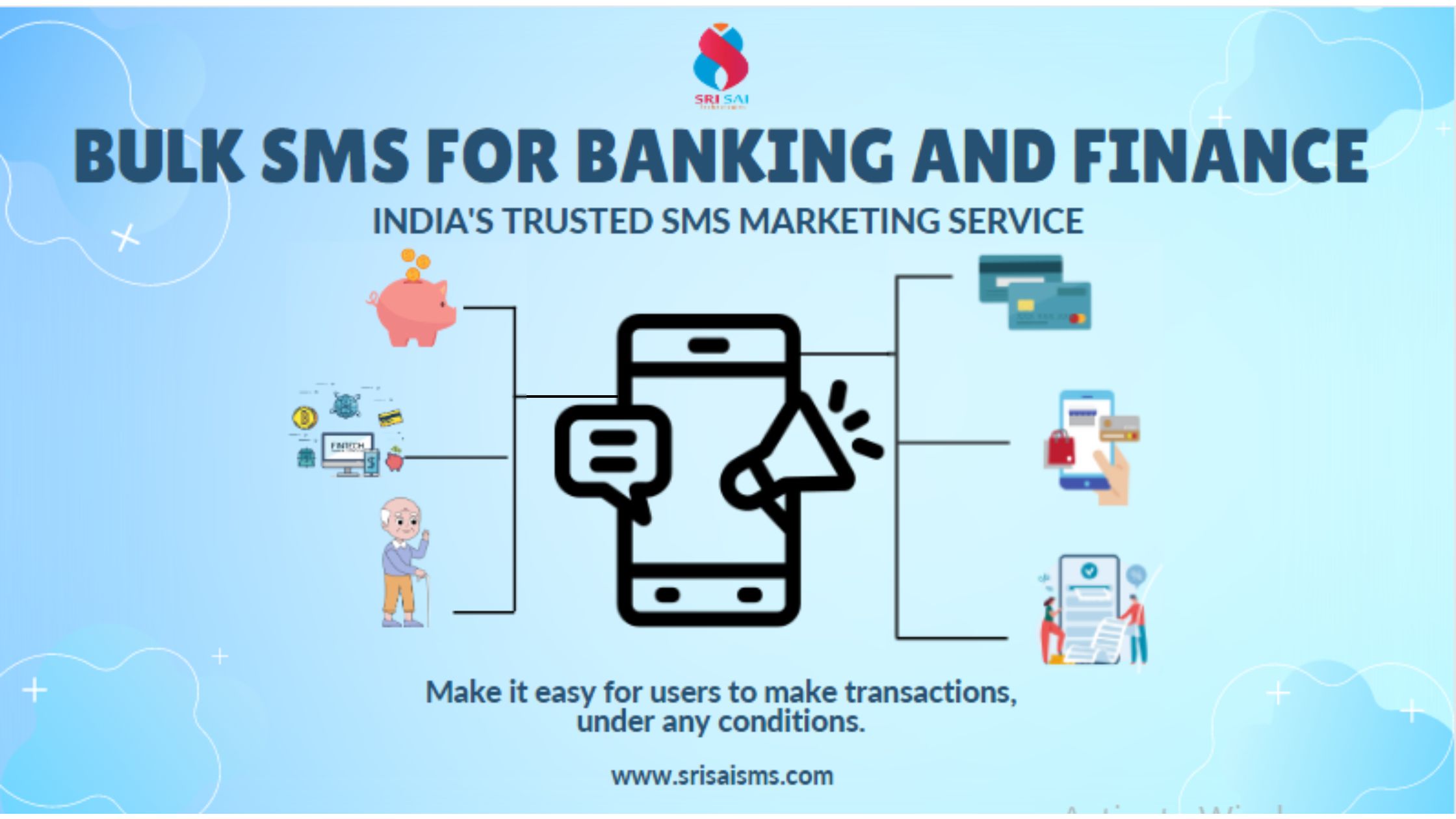 The image depicts the importance and benefits of bulk sms for banking and finance services and institutions. sri sai technologies has tremendous advantages as your bulk sms service providers.